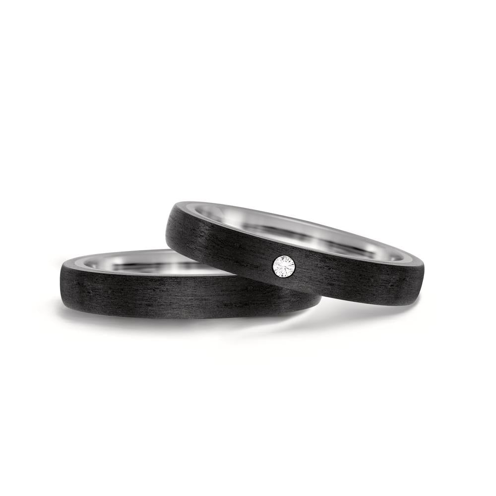 Partnerring Titan, Carbon
