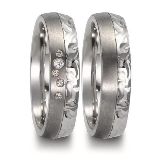 Partnerring Roestvrijstaal, Titanium