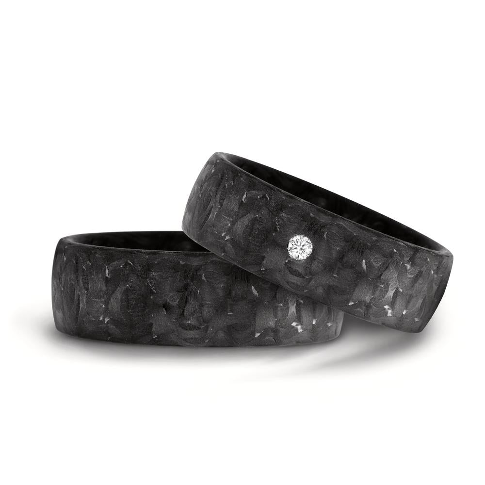 Partnerring Carbon