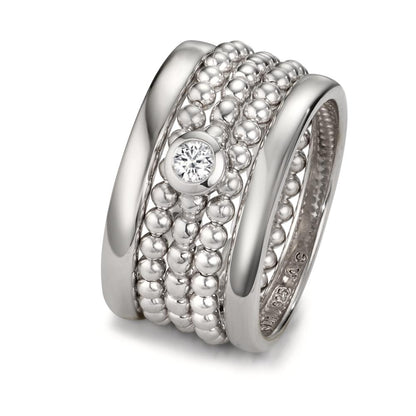 Ring set Zirkonia