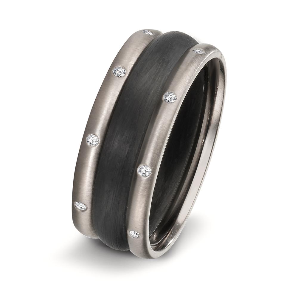 Assortiment de bagues Diamant