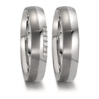 Partnerring Roestvrijstaal, Titanium