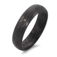 Ring Carbon